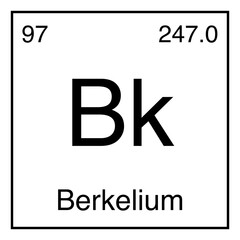 Berkelium Bk Chemical Symbol Periodic Table