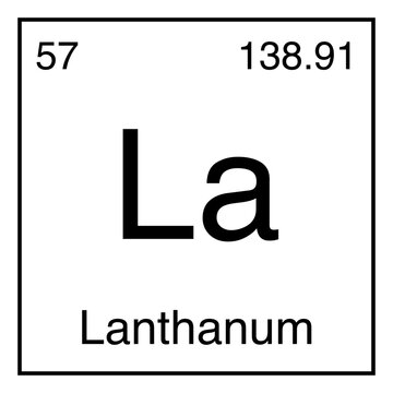 Lanthanum La Chemical Symbol Periodic Table