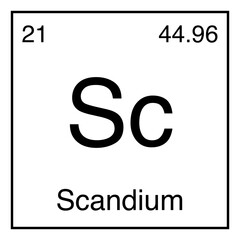 Scandium Sc Chemical Symbol Periodic Table