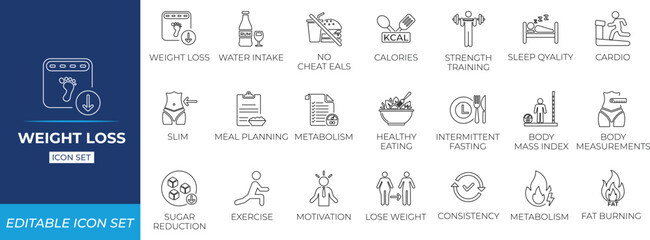Weight loss line Set.