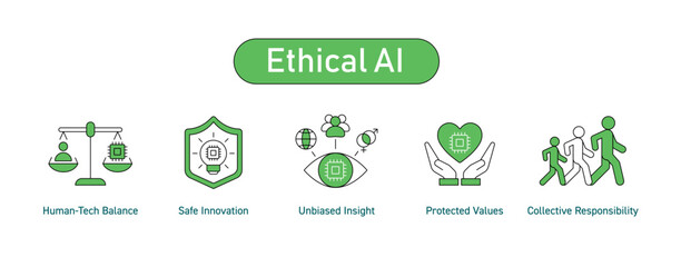 Ethical AI Principles Icon Set. Human-Tech Balance, Safe Innovation, Unbiased Insight, Protected Values, Collective Responsibility. Editable Stroke Icons.
