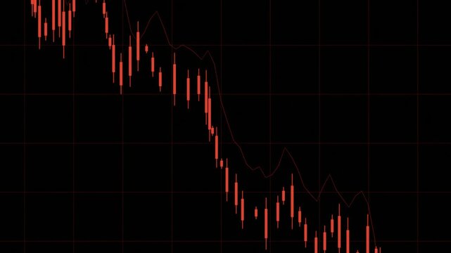 Red price falling drop candlestick down trend new low chart decreasing trend showing unsuccessful performance and losses failure due to economic crisis loss of assets in equities stock