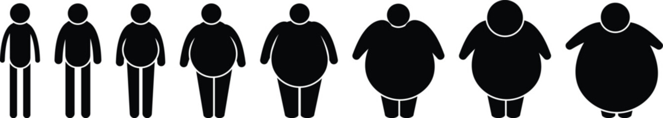 human body figure size, body fat, thin to fat obese