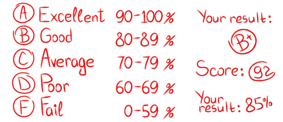 Red pen grade marks and test symbols. Vector Hand drawn school scores from A+ to F, percentages, checkboxes, stars, and comments Excellent and Fail. Doodle exam elements for educational design. 
