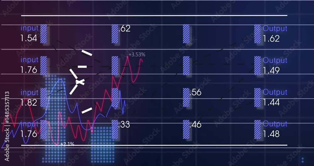 Poster composite data chart scrolling on dark dashboard, showing striped bars, line graphs, heatmap dots