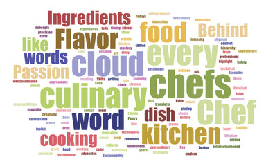 "Editable Chefs Word Cloud – Culinary Typography Art with Cooking Terms, Kitchen Tools & Recipe Keywords (Custom Vector Design)"