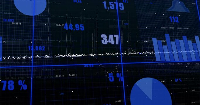 Central axis intersection being highlighted in dashboard with trend line, bar chart and pie chart