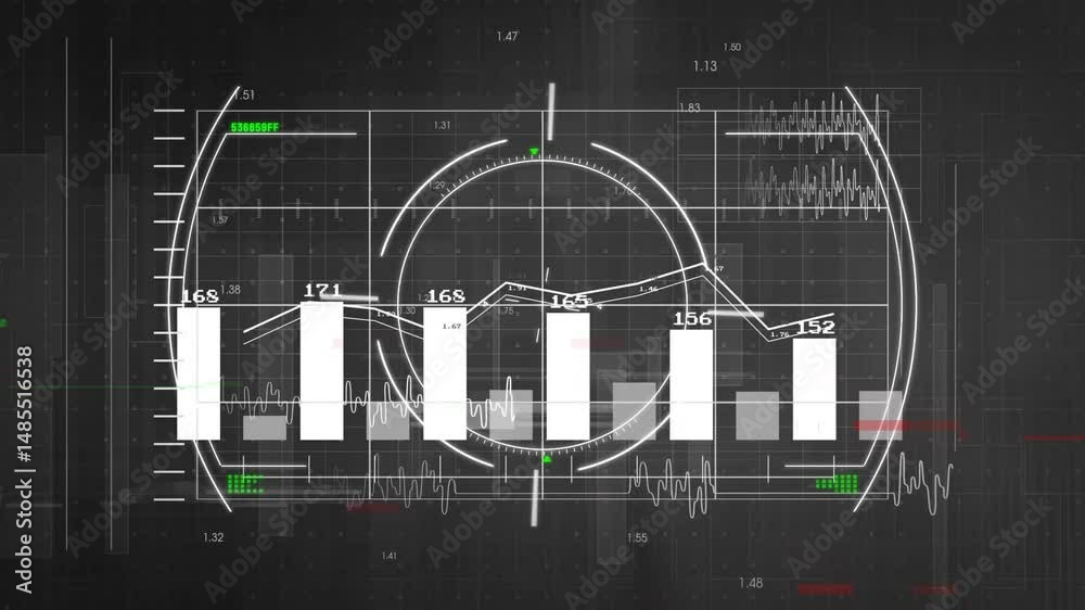 Poster animated 3d render data dashboard showing circular gauge over six bars with line graph and waveform