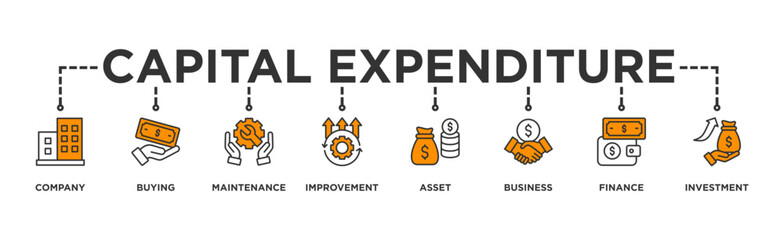 Capital expenditure banner web icon illustration concept with icon of company, buying, maintenance, improvement, asset, business, finance, investment