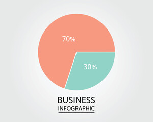 Business Infographic modern design template for banners and infographics for 70% and 30% circle