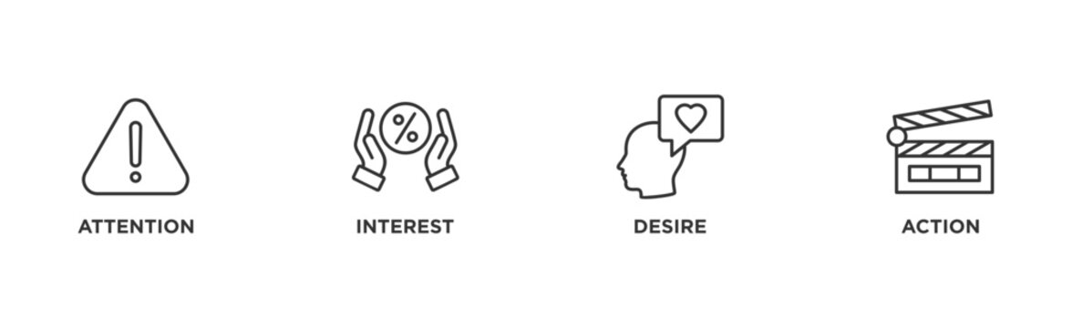 AIDA banner web icon illustration concept for attention interest desire action with icon of promotion, target, vision, store, ecommerce, and buying
