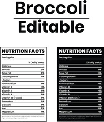 Broccoli Nutrition Facts, Nutrition Level, Supplement Facts, Supplement Level Isolated on White and Black Background
