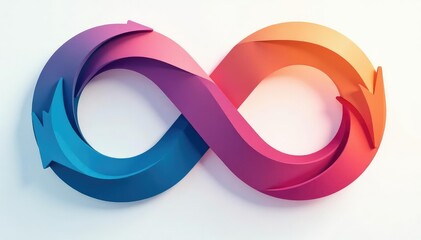 Abstract circular arrows graphic design, cyclical process, infinity symbol, loop concept , orange, modern