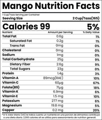 Mango Nutrition Facts for label design and packaging design  