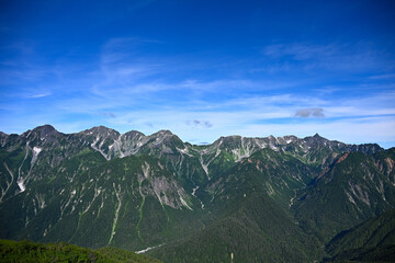 北アルプス,風景,