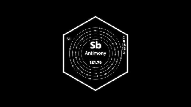 antimony chemical element periodic table on background.  animated periodic table.Shows name, atomic weight and element number.