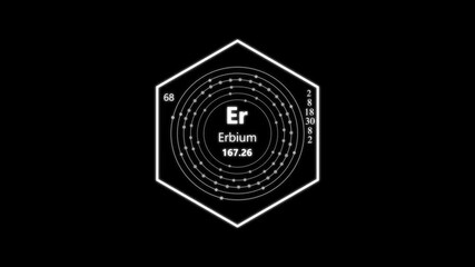 erbium chemical element periodic table on background. animated periodic table.Shows name, atomic weight and element number.