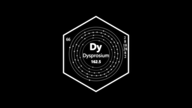dysprosium chemical element periodic table on background.  animated periodic table.Shows name, atomic weight and element number.