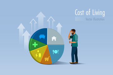 High cost of living on pie graph. Frustrated man holding calculator feeling stress on high cost of living and financial expenses. 3D vector.