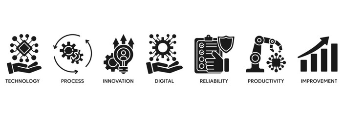 Automation icon set vector illustration concept relate to robotic technology innovation systems with icon of process, digital, reliability, productivity, and improvement