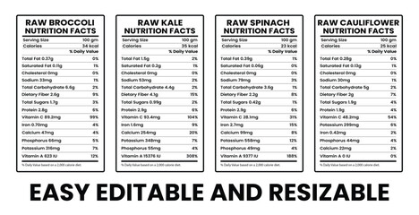 Nutrition Facts Label for Vegetables &ndash; Broccoli, Spinach, Kale, Cauliflower &ndash; Vector EPS