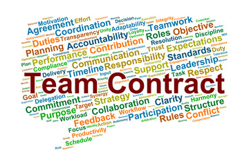 Team Contract Word Cloud. Core Principles of Collaboration and Responsibility in Teams