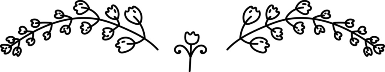 Floral Branch Line Divider