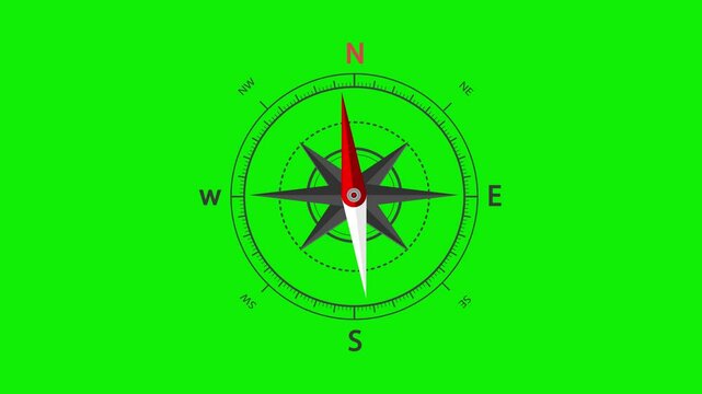 2d cartoon compass animation green background 4k