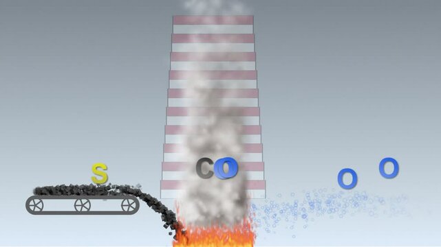 Coal burning. Co2 and So2. Dying trees due to acid rains. Animation