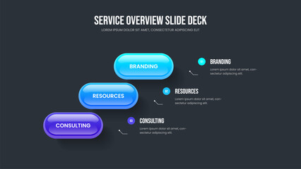 Fototapeta premium Sales Plan Presentation Design Vector Illustration. Enterprise Planning Three Element Infographic Frame Layout. Visual Insight 3 Step Diagram Slideshow Template.