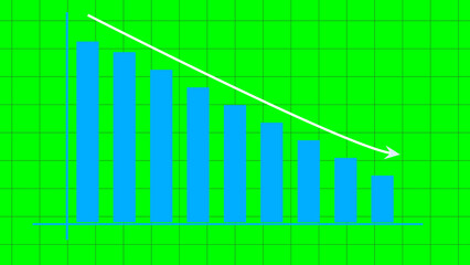 Downward Bar Graph Showing Financial Decline on Green Screen