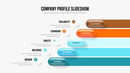 Naklejka premium Business Showcase Presentation Template Vector Illustration. Modern Campaign Five Option Diagram Frame Design. Consulting Overview 5 Step Infographic Slide Layout.