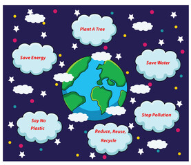Cute cartoon hand drawn vector save the earth.