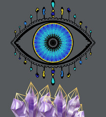 eyes that always monitor all activities 