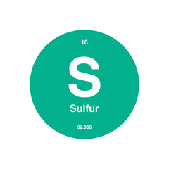 sulfur periodic vector isolated on transparent background