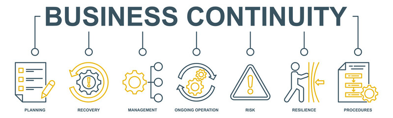 Business continuity plan banner web icon vector illustration concept for creating a system of prevention and recovery with an icon of management, ongoing operation, risk, resilience, and procedures