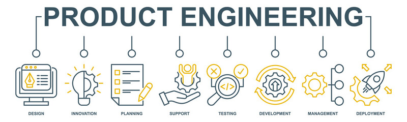 Product engineering banner web icon vector illustration concept with icon of design, innovation, planning, support, testing, development, management, deployment