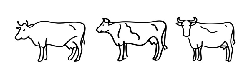 Cow In style of child drawing outline vector For kids design and animal educational material printable, t-shirt, sticker, coloring page, cartoon decoration, and creative craft projects