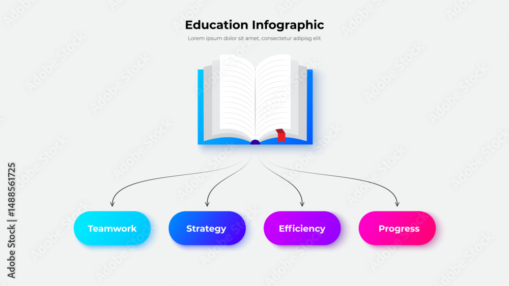 Poster illustration of an open book connecting to key concepts such as teamwork, strategy, progress, and ef