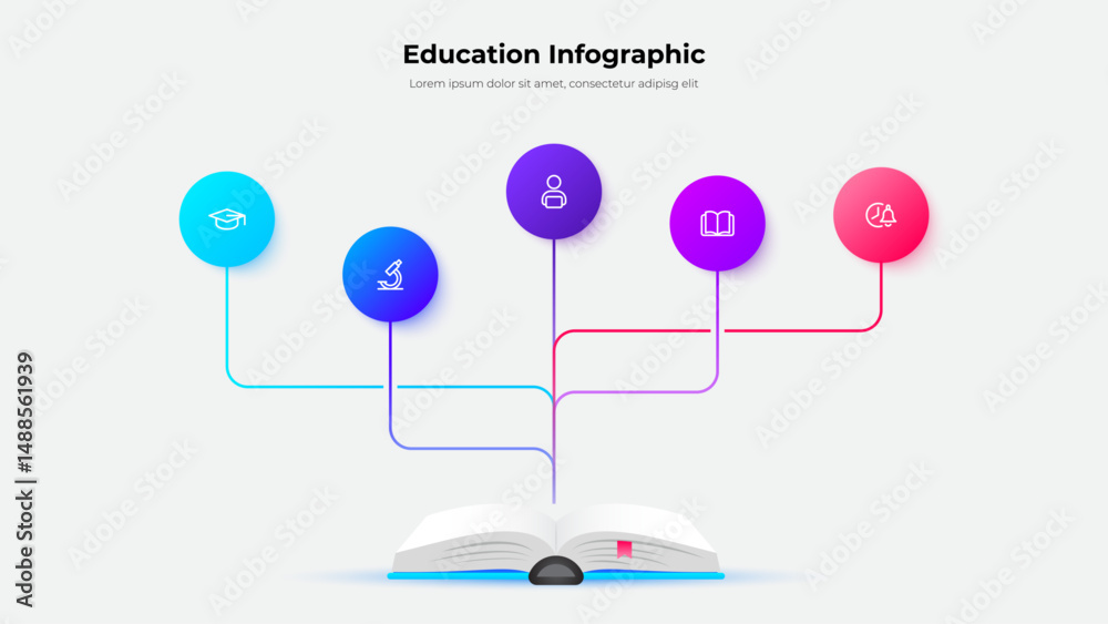 Poster colorful infographic illustrating educational topics with icons connected to an open book, represent