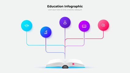 Colorful infographic illustrating educational topics with icons connected to an open book, representing learning, science, and discovery, on a clean white background
