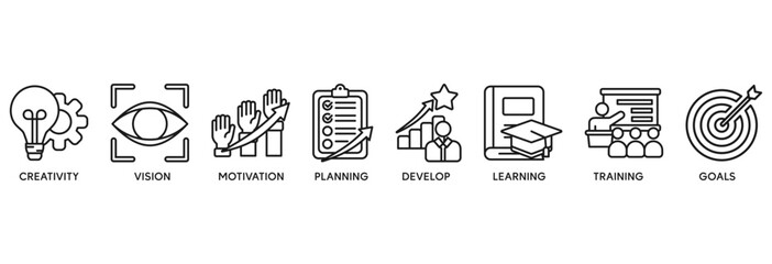Personal growth icon set vector illustration concept relate to creativity, vision, motivation, planning, develop, learning, training, and goals