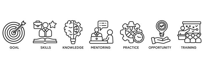 Internship icon set vector illustration concept relate to goal, skills, knowledge, mentoring, practice, opportunity, and training