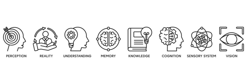Perception icon set vector illustration concept relate to perception, reality, understaging, memory, knowledge, cognition, sensory system, vision
