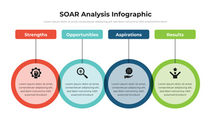 SOAR infographic presentation layout fully editable.