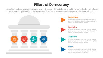4 pillars democracy infographic template banner with round building and circle pillar badge for slide presentation