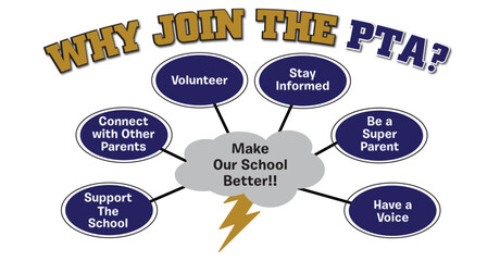 WhyJoinThePTA_Lightning_NavyGold