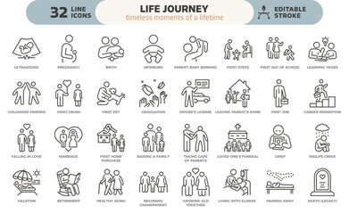 Fototapeta na wymiar Life journey icon set. Thin line editable stroke icons for personal growth, emotional milestones, human development, aging, family, relationships, and the main life cycle stages