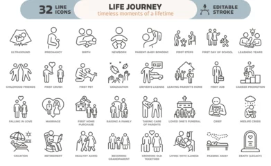 Gordijnen Life journey icon set. Thin line editable stroke icons for personal growth, emotional milestones, human development, aging, family, relationships, and the main life cycle stages © Pedro