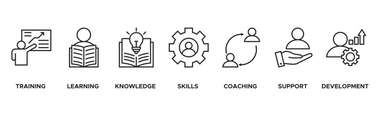 Capacity building banner web icon vector illustration concept with an icon of training, learning, knowledge, skills, coaching, support, and development